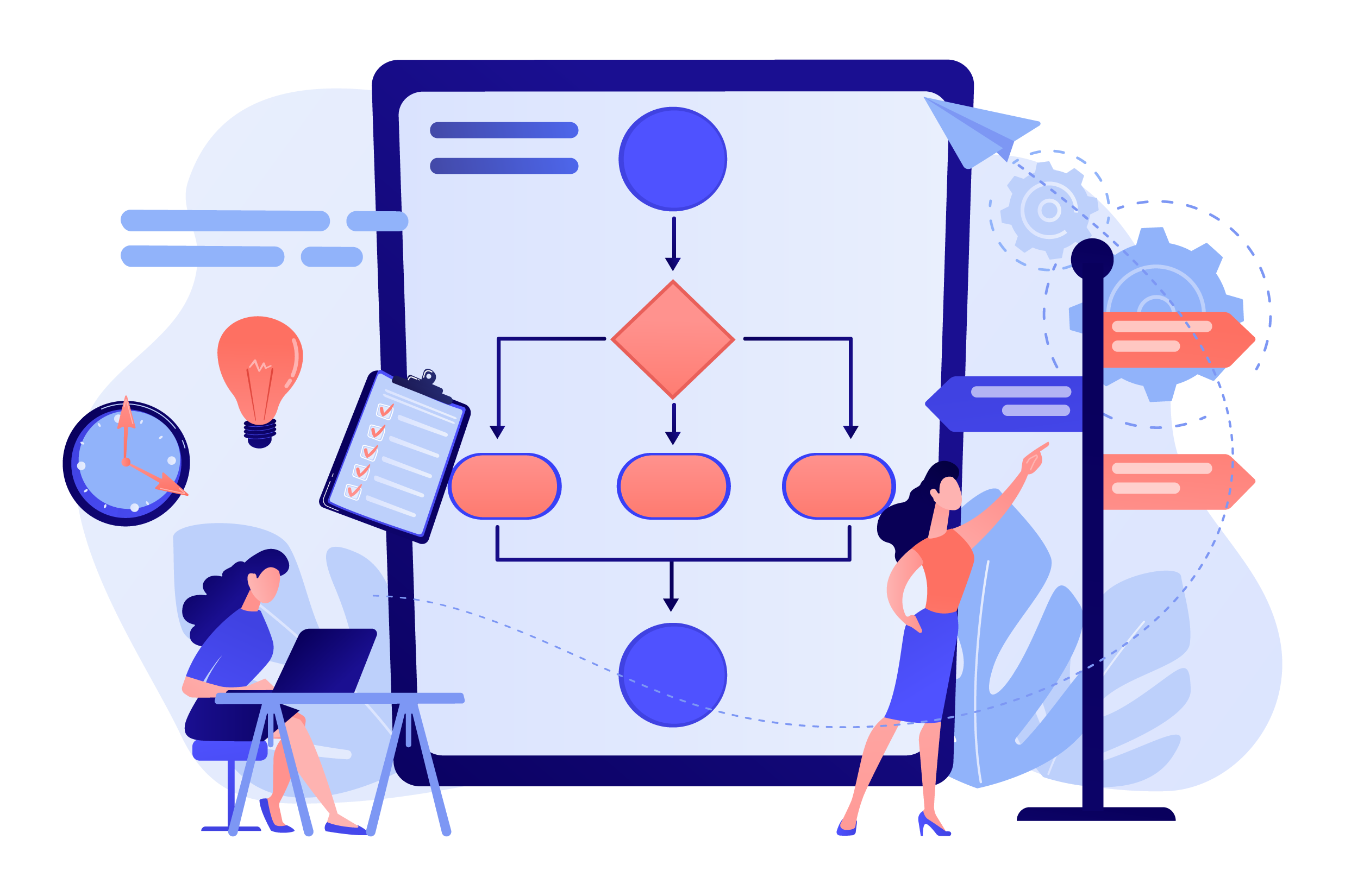 Optimierung von End-to-End-Workflows